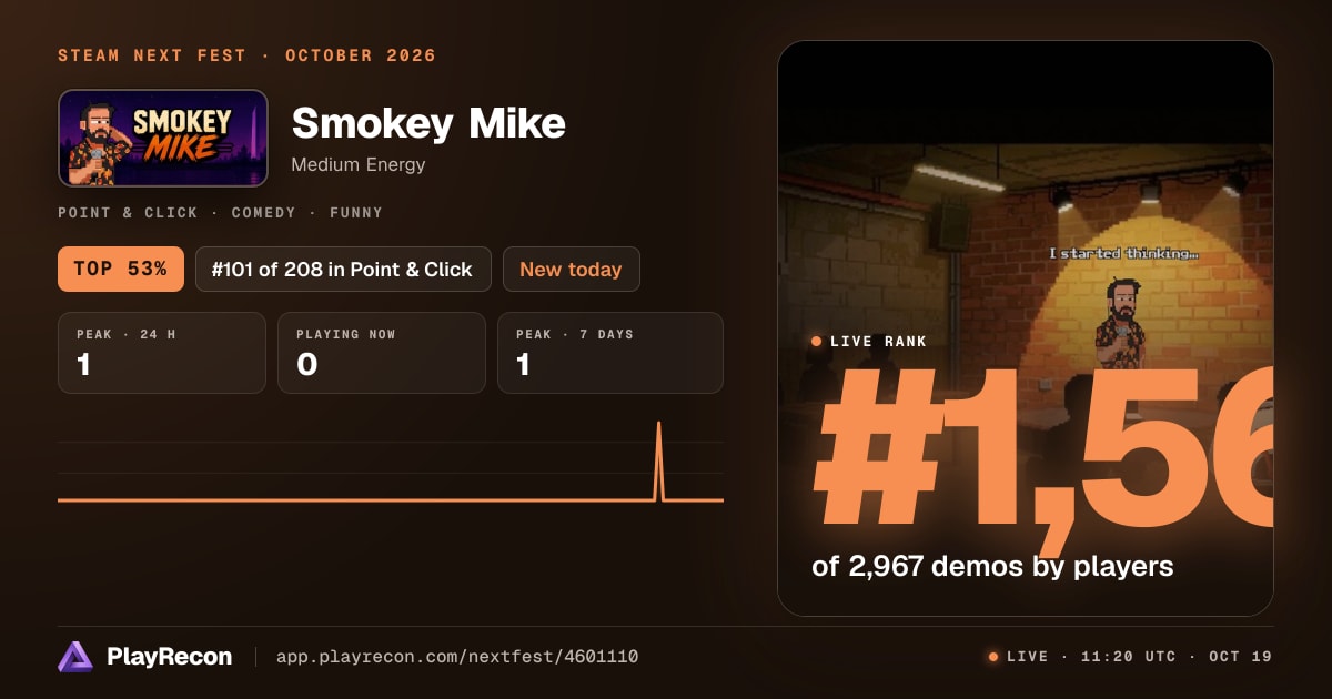 Smokey Mike au Steam Next Fest