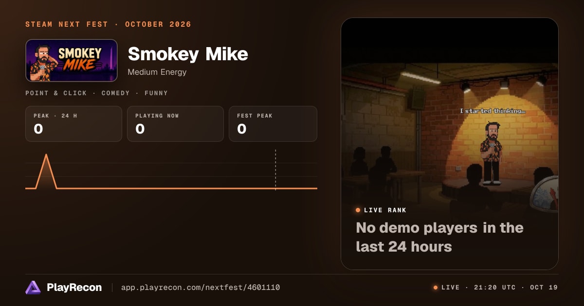 Smokey Mike на Steam Next Fest