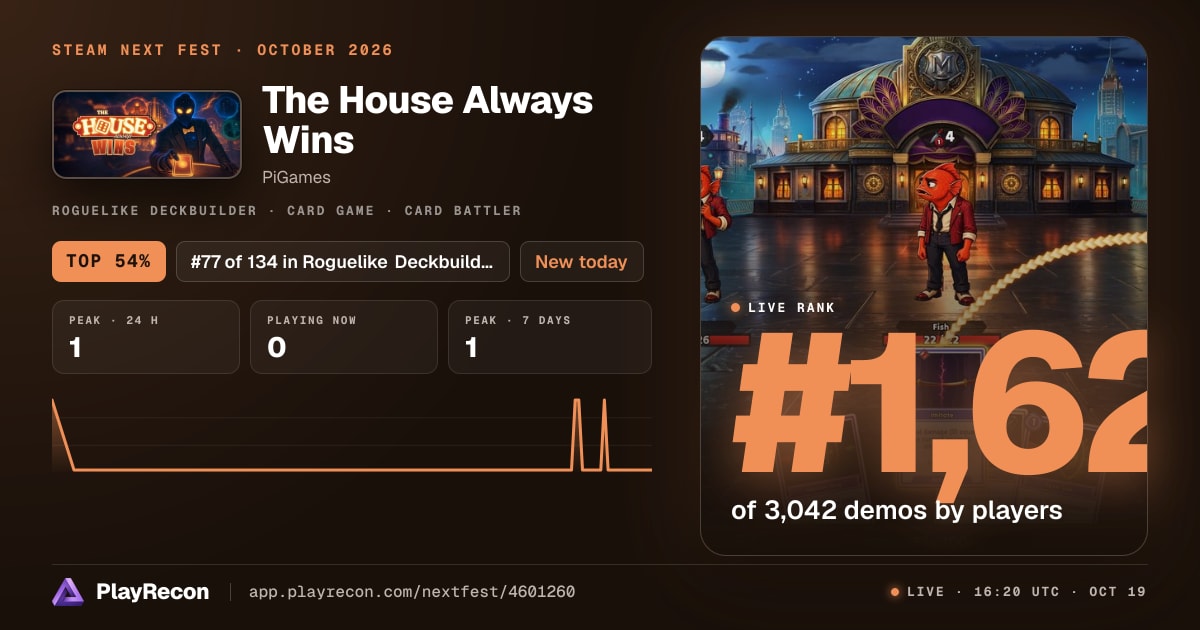 The House Always Wins allo Steam Next Fest