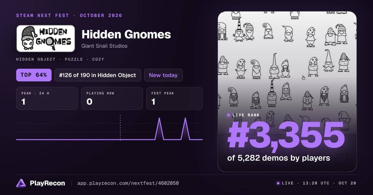 Hidden Gnomes en el Steam Next Fest