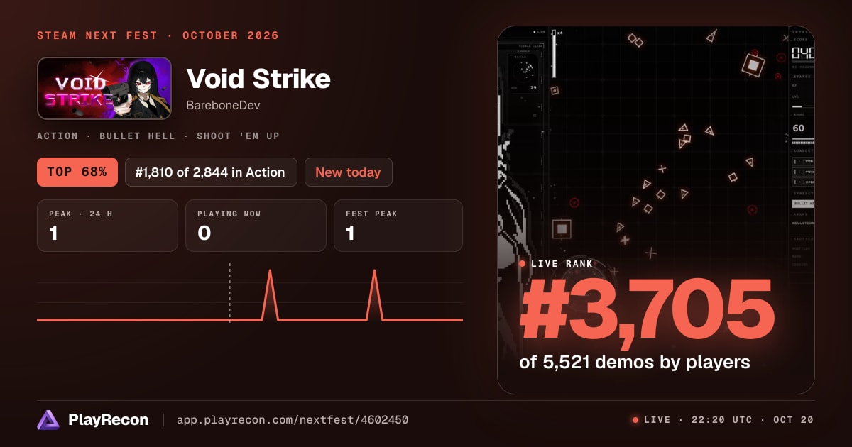 Void Strike allo Steam Next Fest