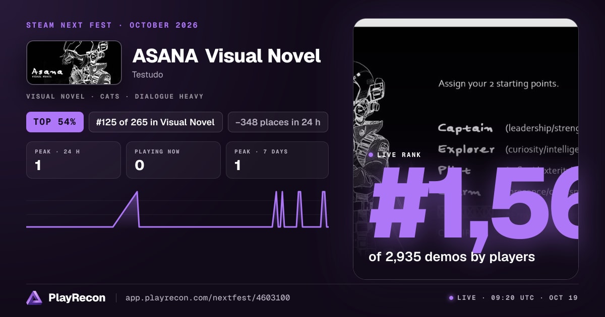 ASANA Visual Novel in Steam Next Fest
