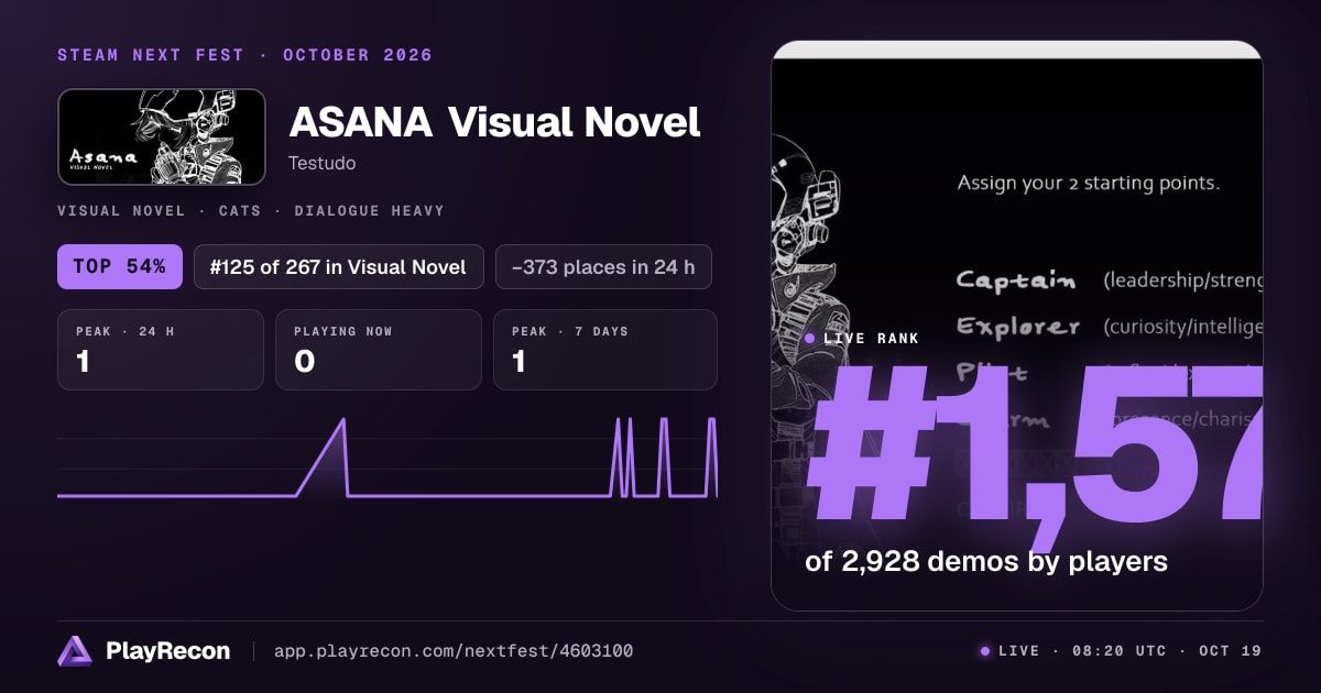 ASANA Visual Novel allo Steam Next Fest