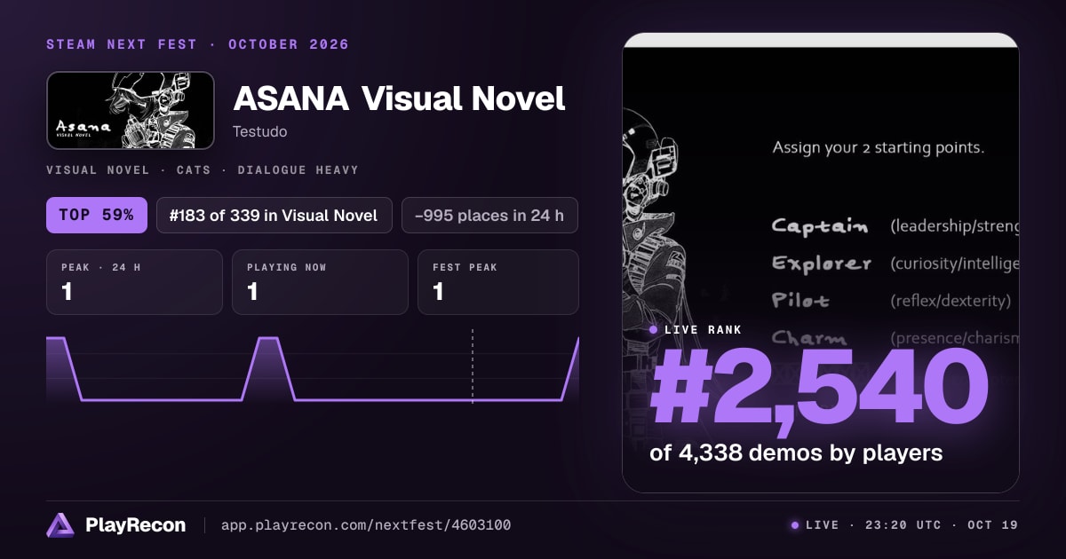 ASANA Visual Novel im Steam Next Fest