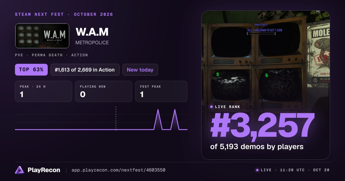 W.A.M на Steam Next Fest