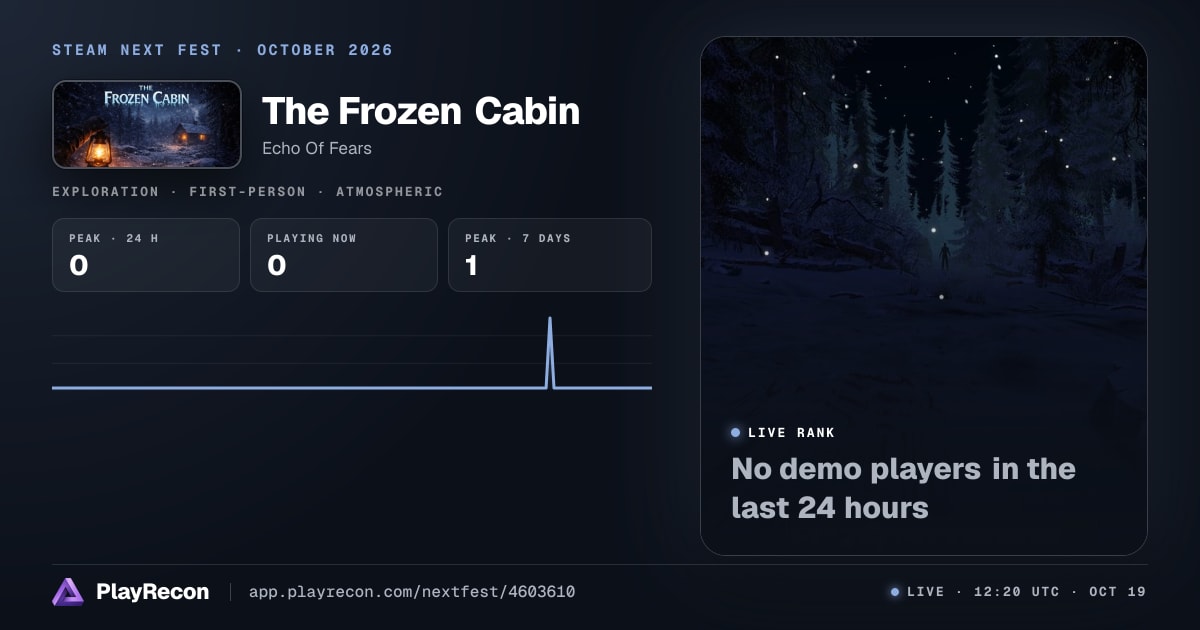 The Frozen Cabin au Steam Next Fest