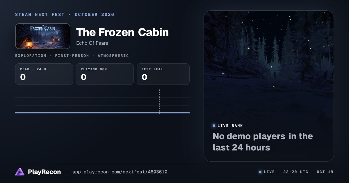 The Frozen Cabin на Steam Next Fest
