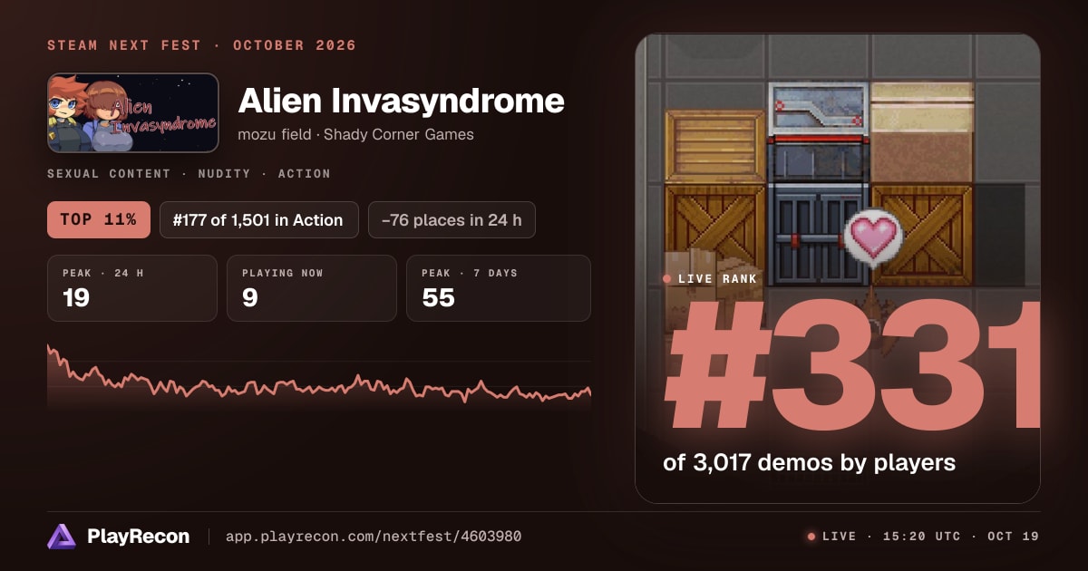 Alien Invasyndrome en el Steam Next Fest
