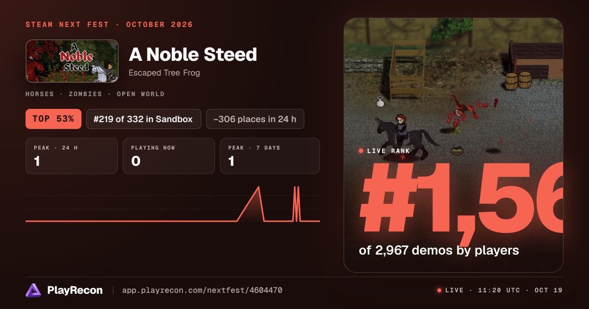 A Noble Steed allo Steam Next Fest