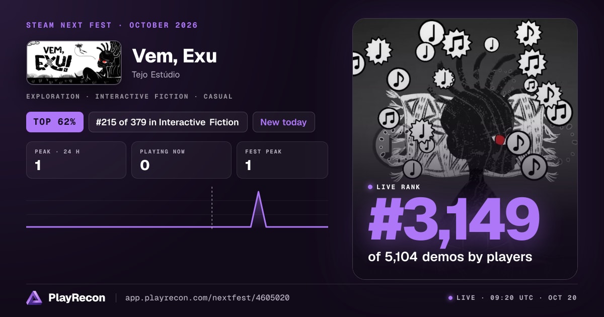 Vem, Exu in Steam Next Fest