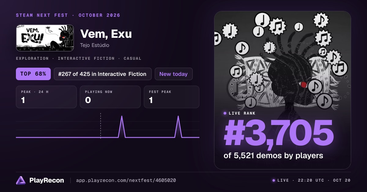 Vem, Exu en el Steam Next Fest