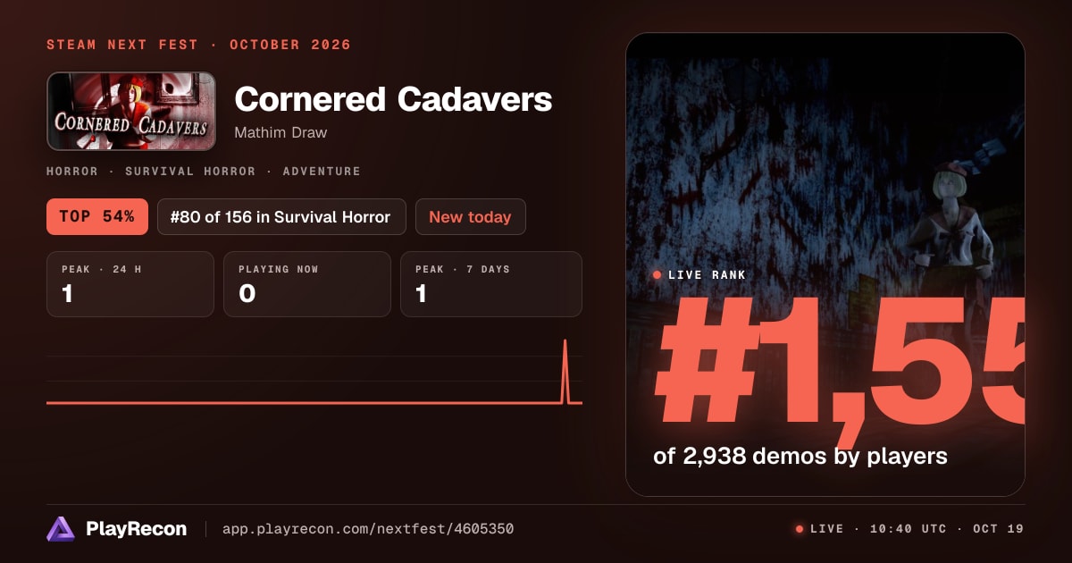 Cornered Cadavers in Steam Next Fest