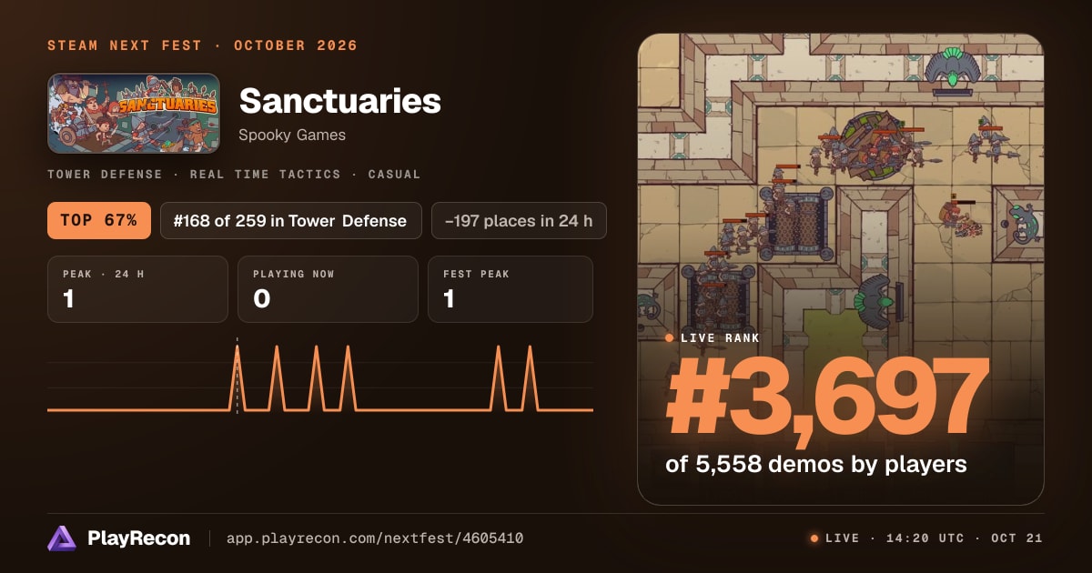 Sanctuaries au Steam Next Fest