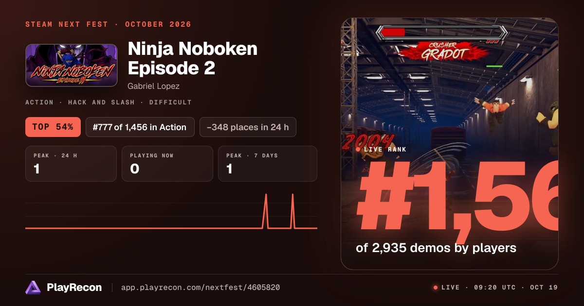 Ninja Noboken Episode 2 in Steam Next Fest
