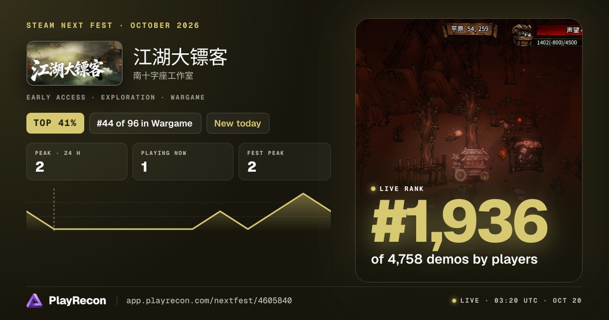 江湖大镖客 in Steam Next Fest