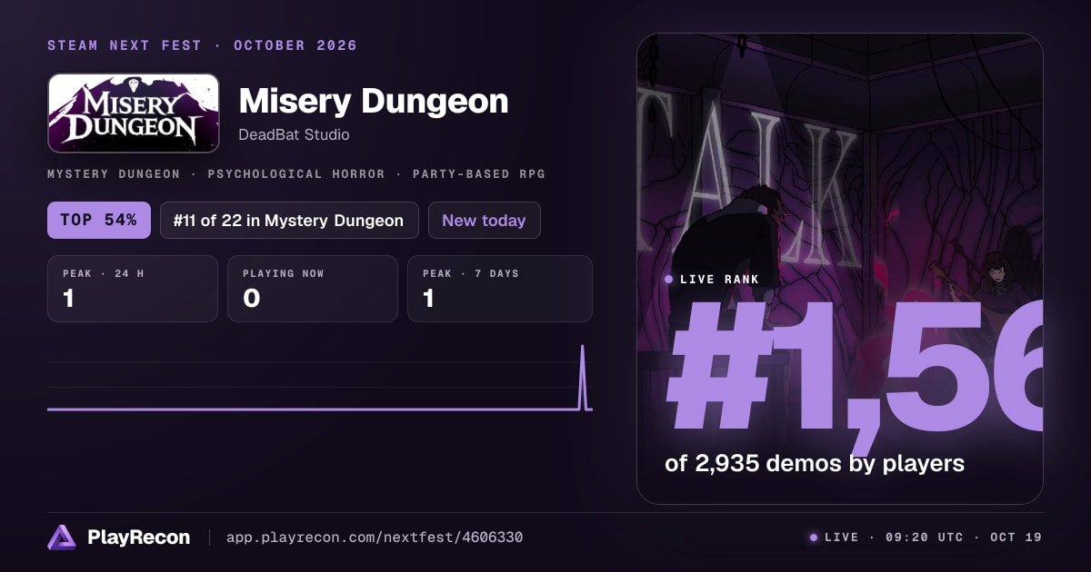 Misery Dungeon allo Steam Next Fest