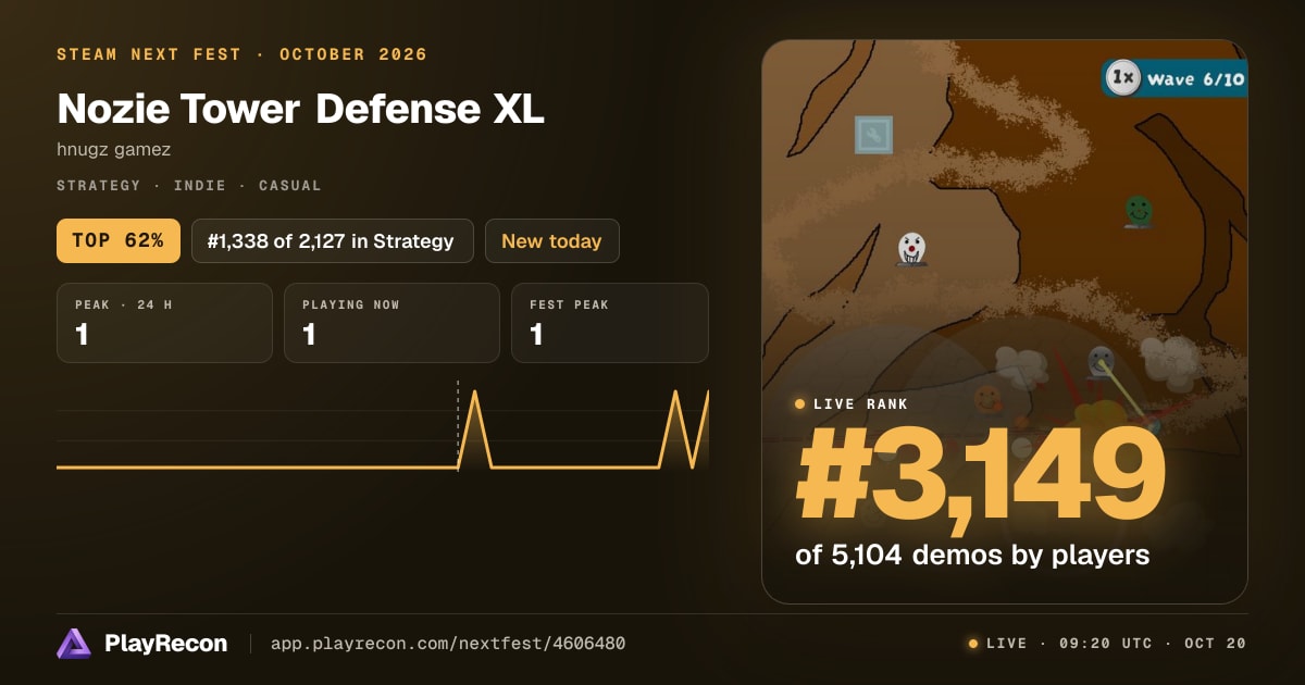 Nozie Tower Defense XL au Steam Next Fest