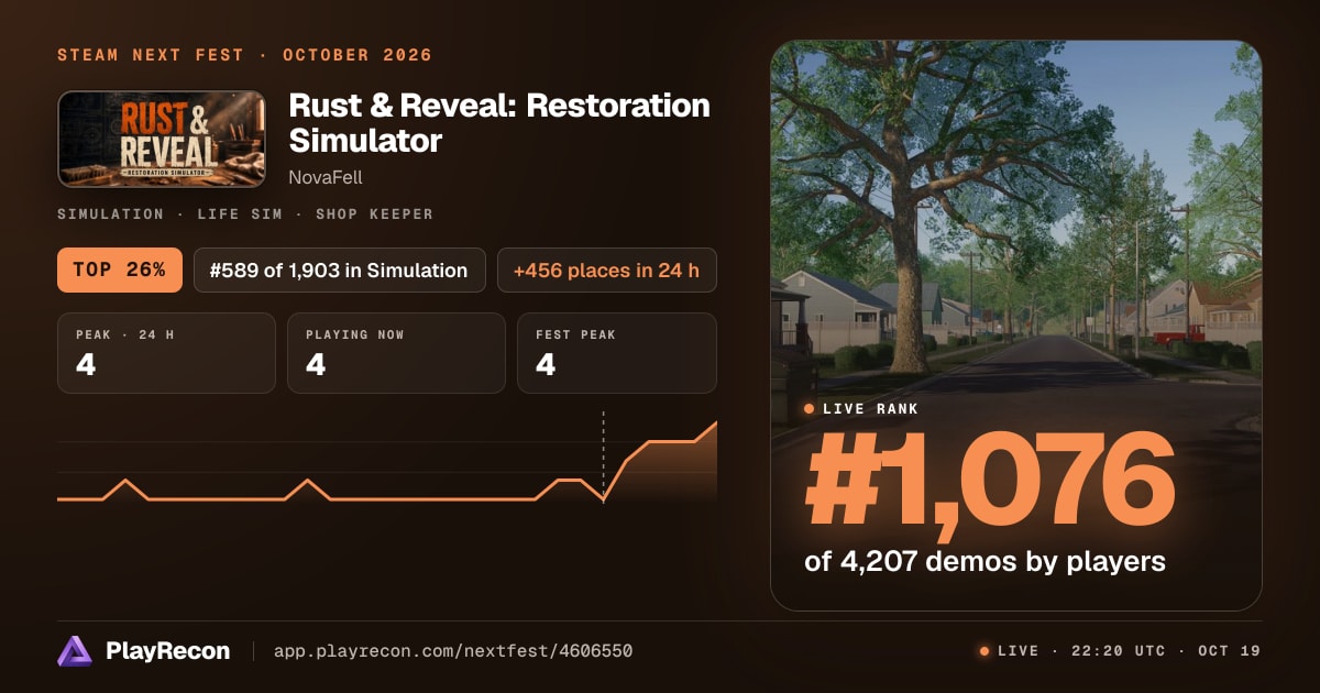 Rust & Reveal: Restoration Simulator allo Steam Next Fest