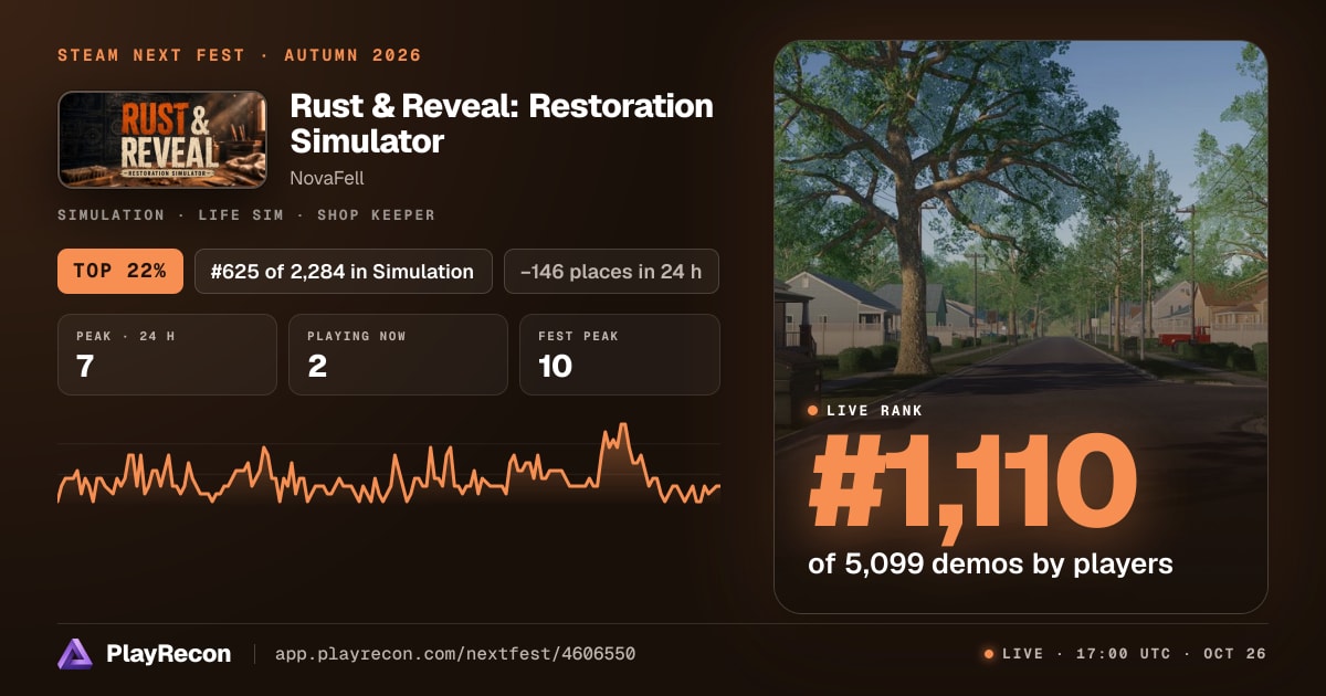Rust & Reveal: Restoration Simulator en el Steam Next Fest