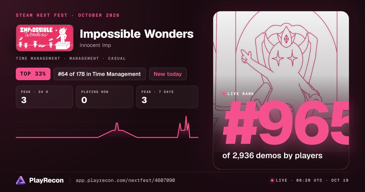 Impossible Wonders in Steam Next Fest