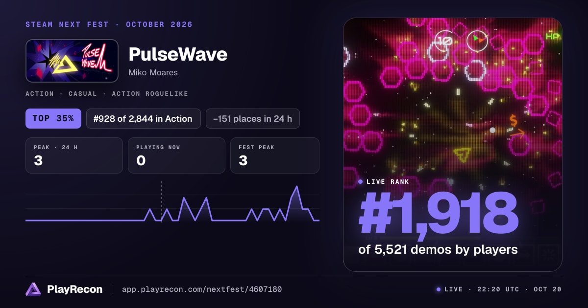 PulseWave allo Steam Next Fest
