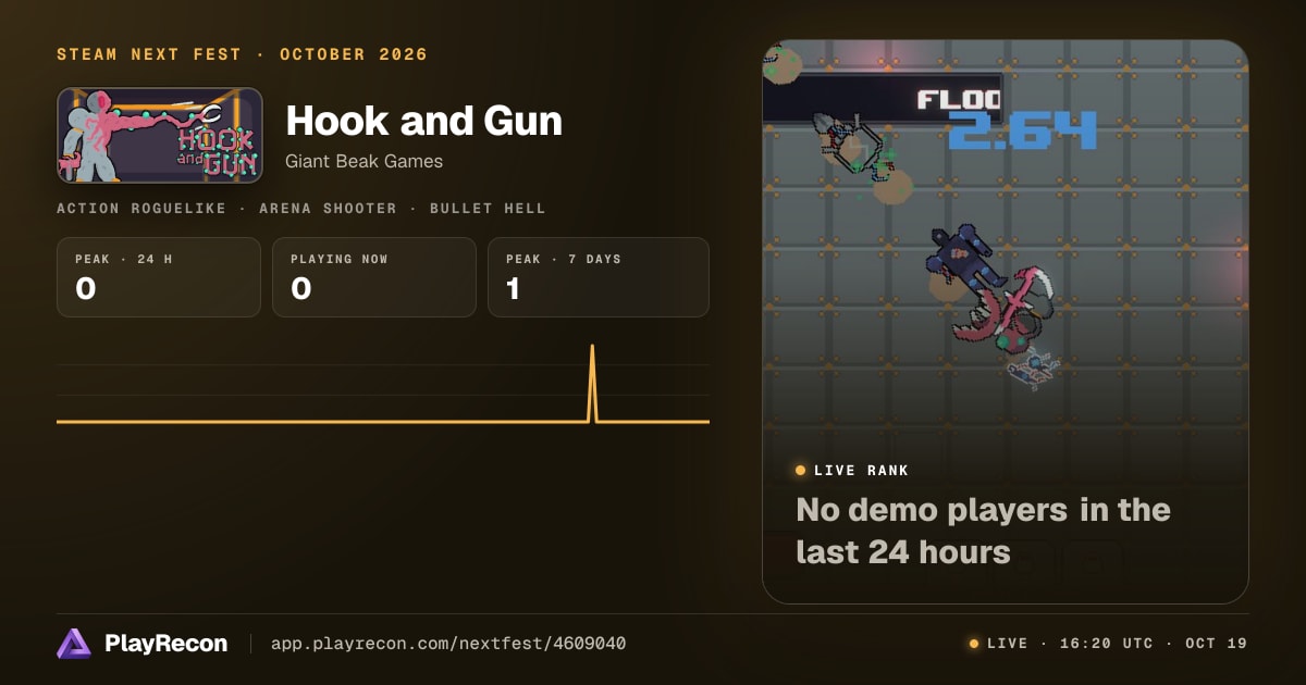 Hook and Gun allo Steam Next Fest