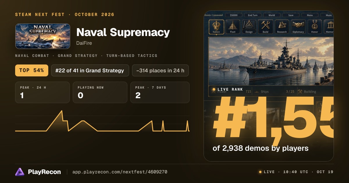 Naval Supremacy in Steam Next Fest