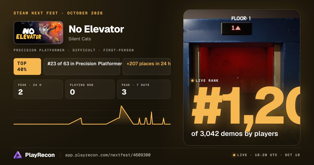 No Elevator allo Steam Next Fest