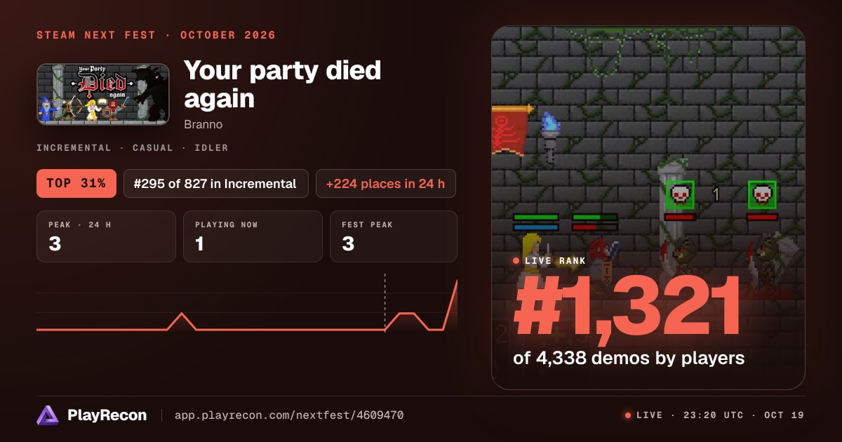 Your party died again in Steam Next Fest