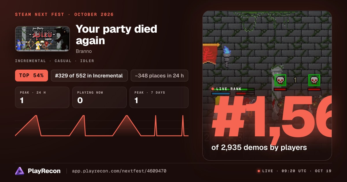 Your party died again im Steam Next Fest