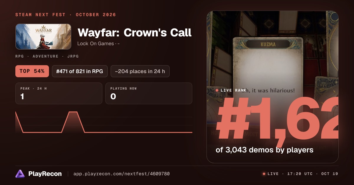 Wayfar: Crown's Call in Steam Next Fest