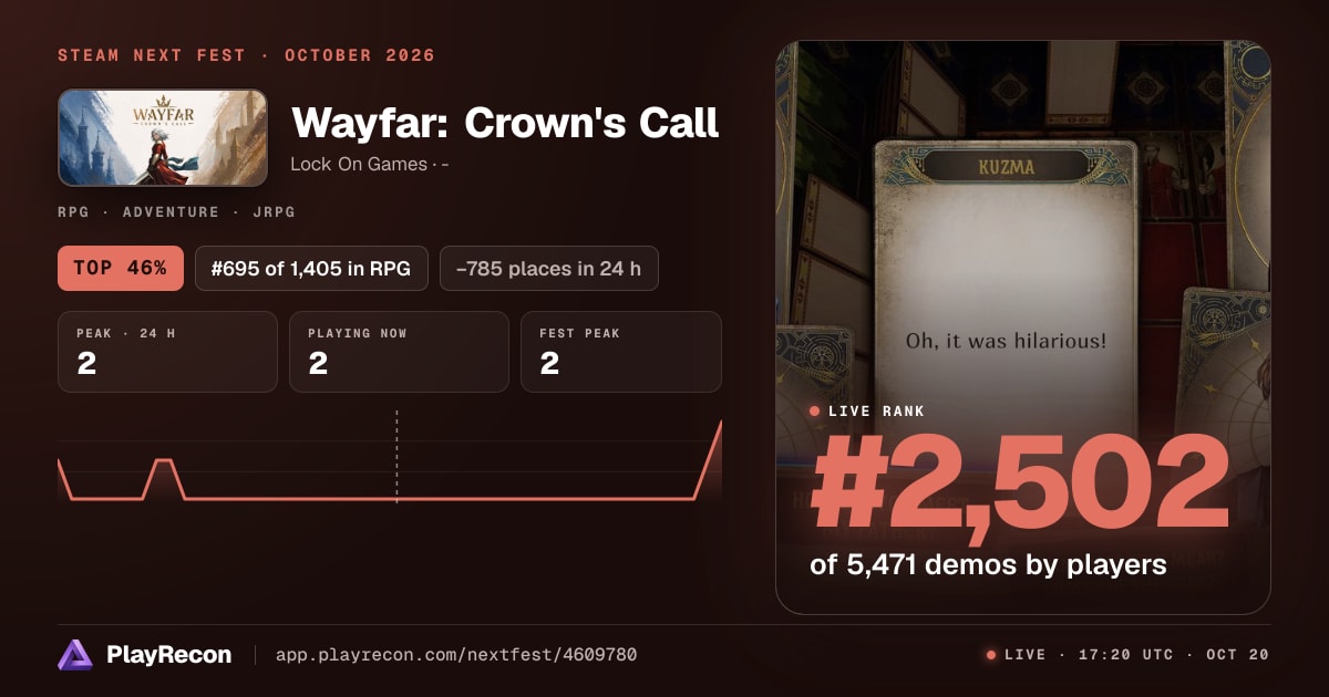 Wayfar: Crown's Call на Steam Next Fest