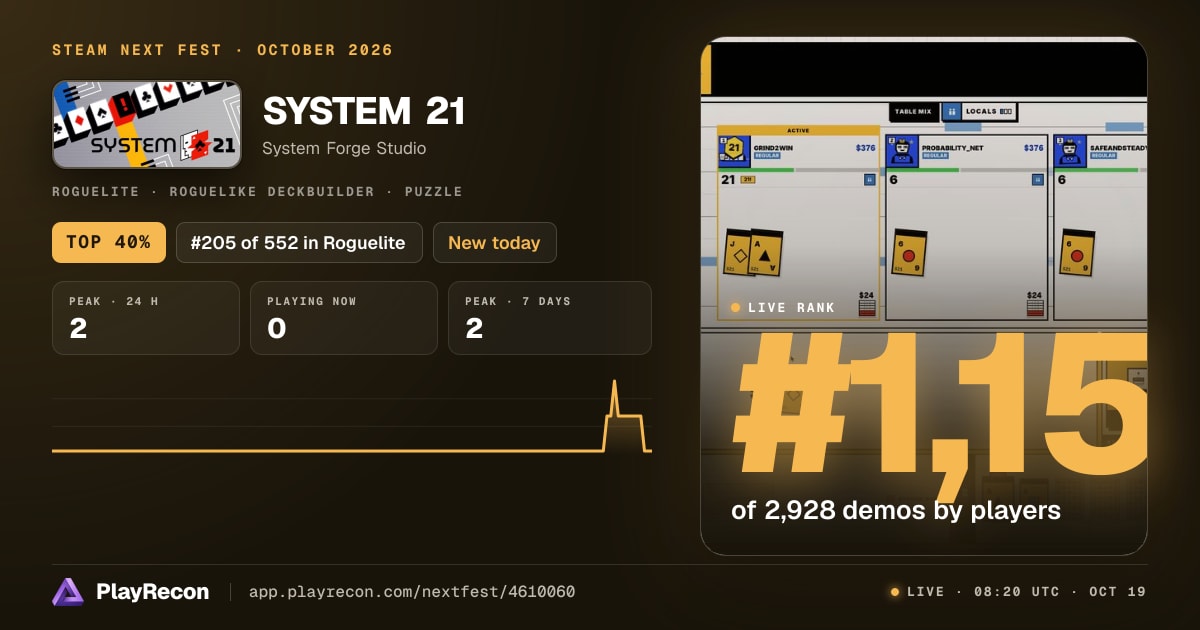 SYSTEM 21 allo Steam Next Fest