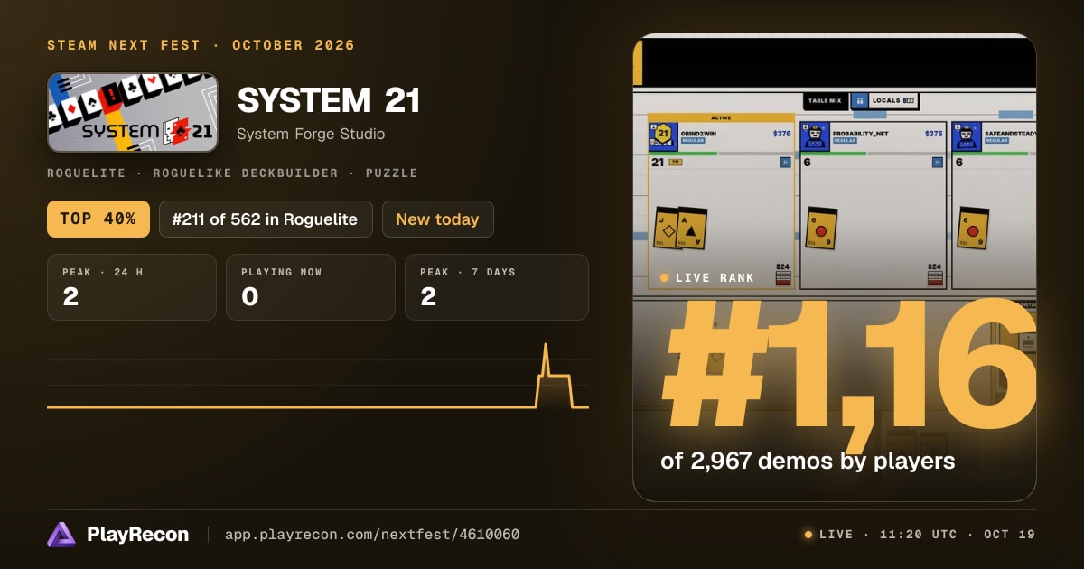 SYSTEM 21 im Steam Next Fest