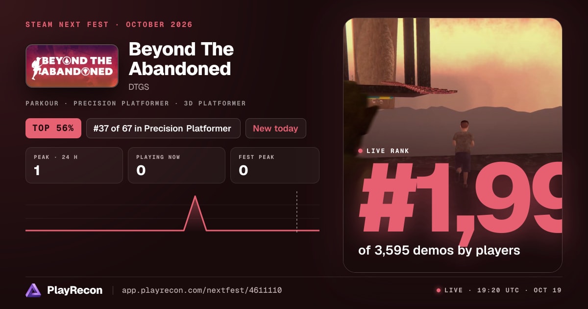Beyond The Abandoned au Steam Next Fest