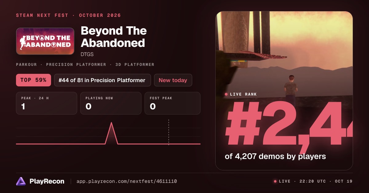 Beyond The Abandoned im Steam Next Fest