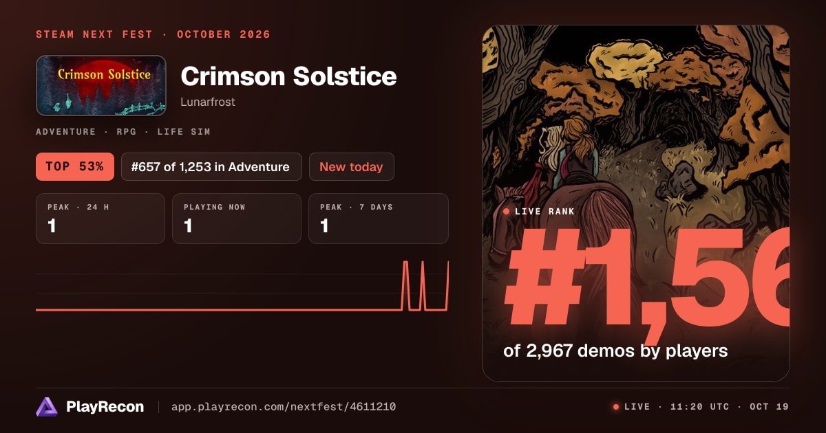 Crimson Solstice in Steam Next Fest