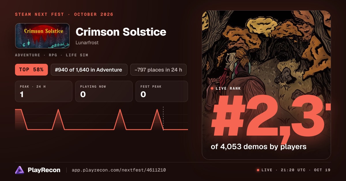Crimson Solstice au Steam Next Fest