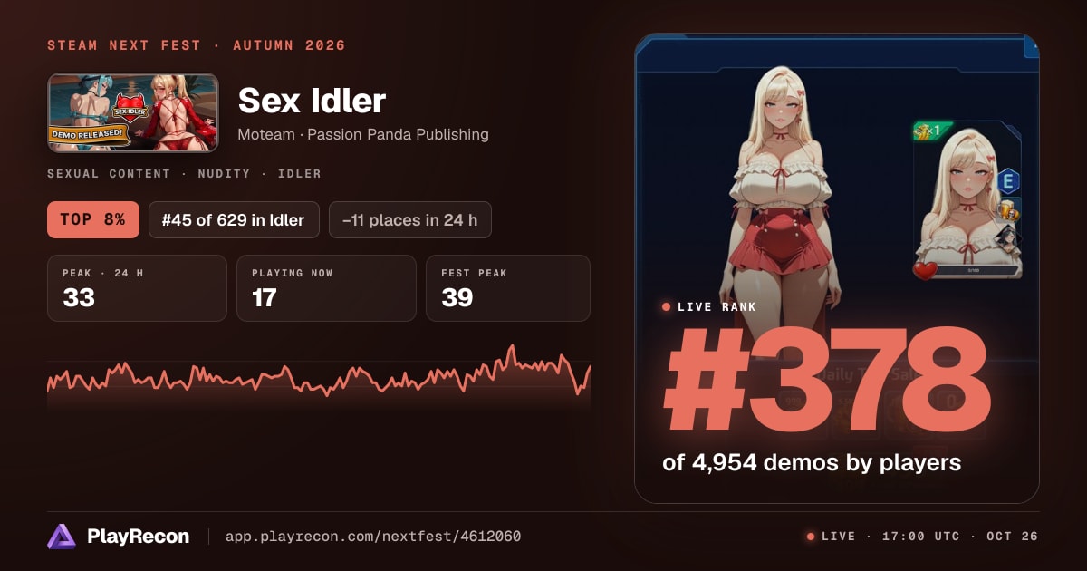 Sex Idler in Steam Next Fest