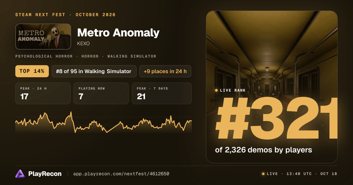 Metro Anomaly in Steam Next Fest