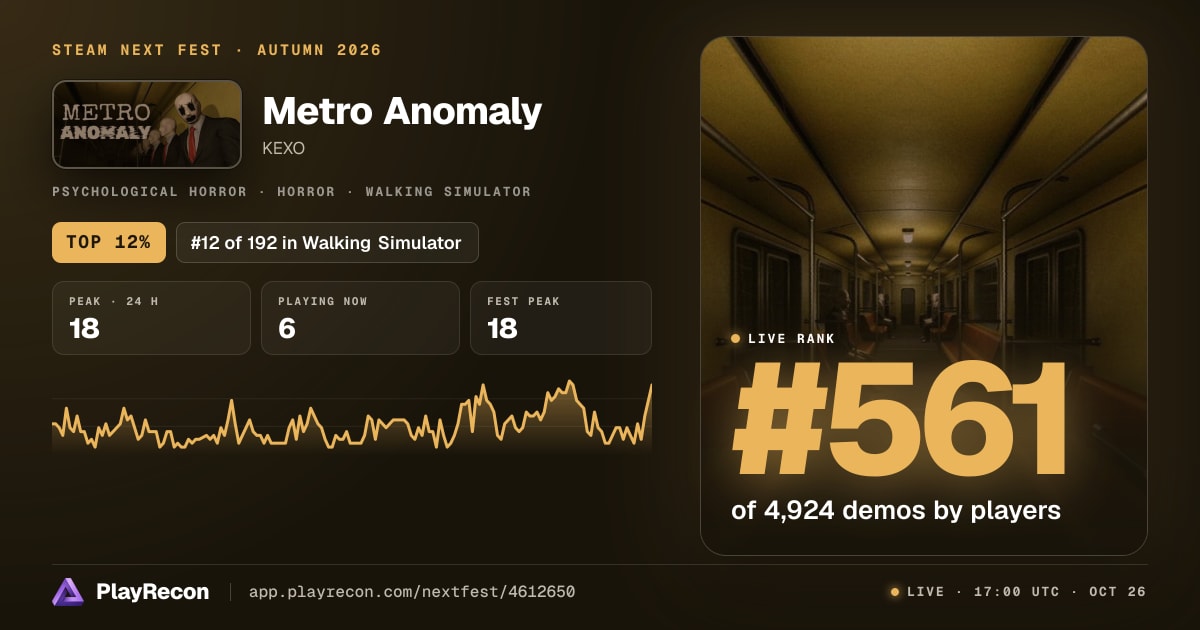 Metro Anomaly au Steam Next Fest