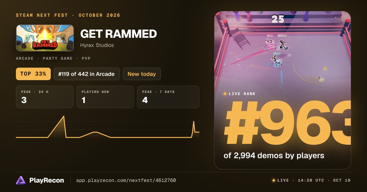 GET RAMMED im Steam Next Fest