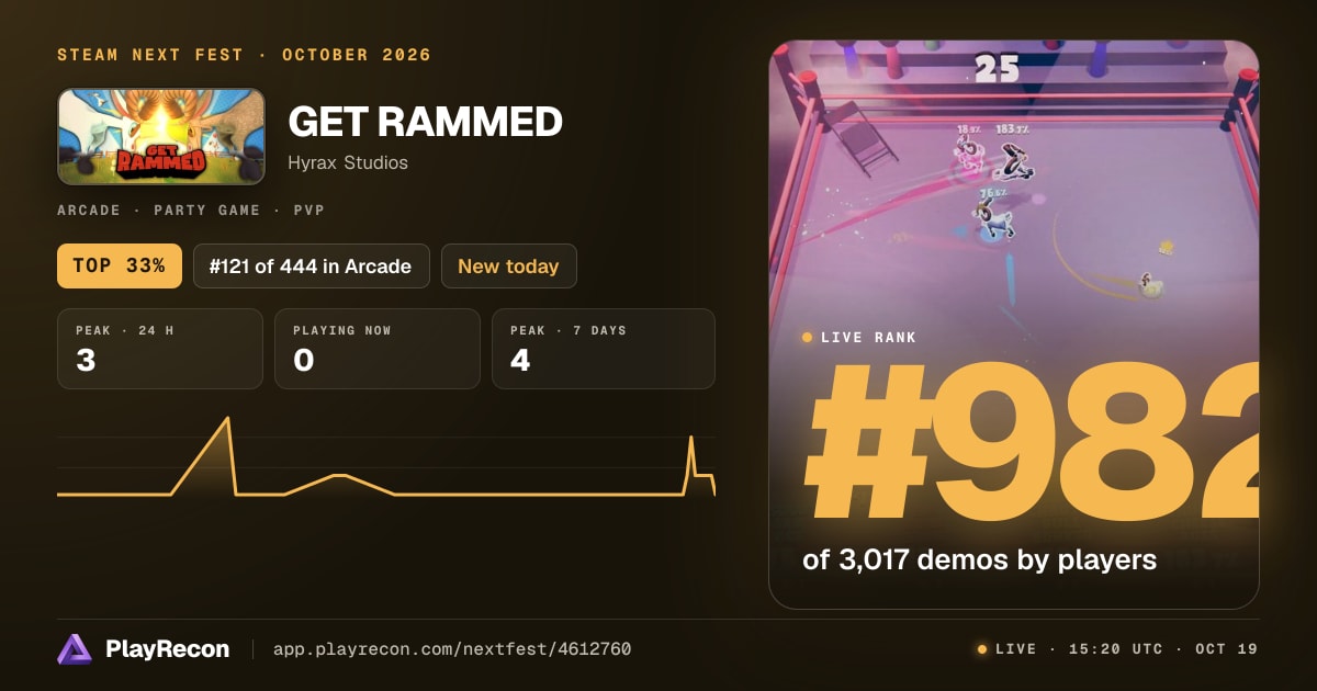 GET RAMMED in Steam Next Fest