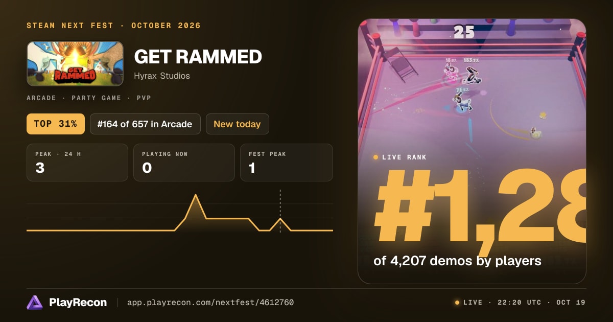 GET RAMMED en el Steam Next Fest