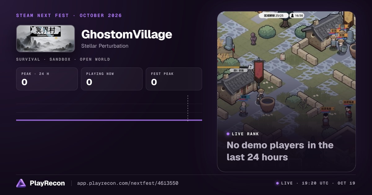 GhostomVillage на Steam Next Fest