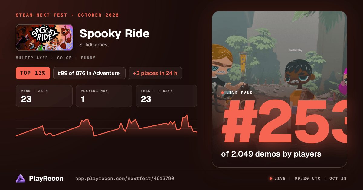Spooky Ride in Steam Next Fest