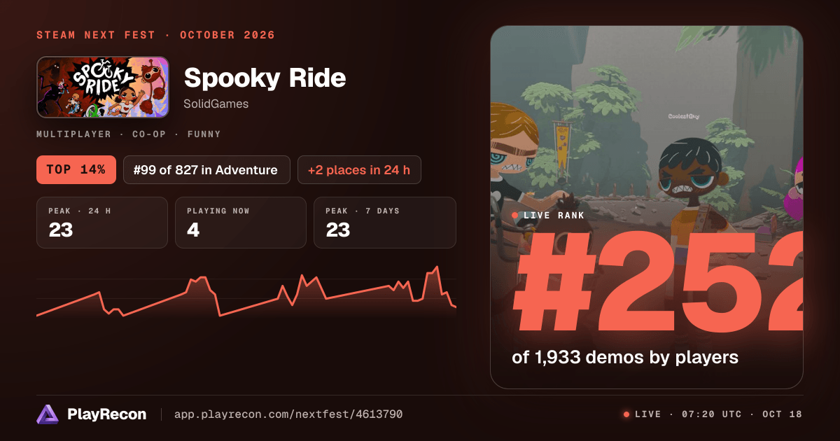 Spooky Ride im Steam Next Fest