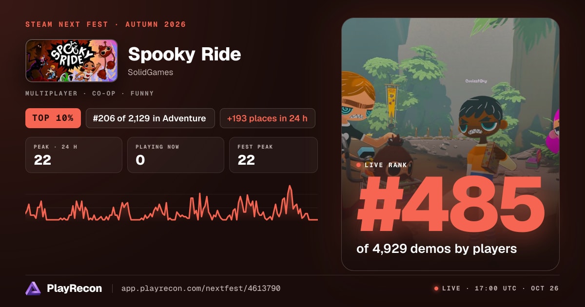 Spooky Ride im Steam Next Fest