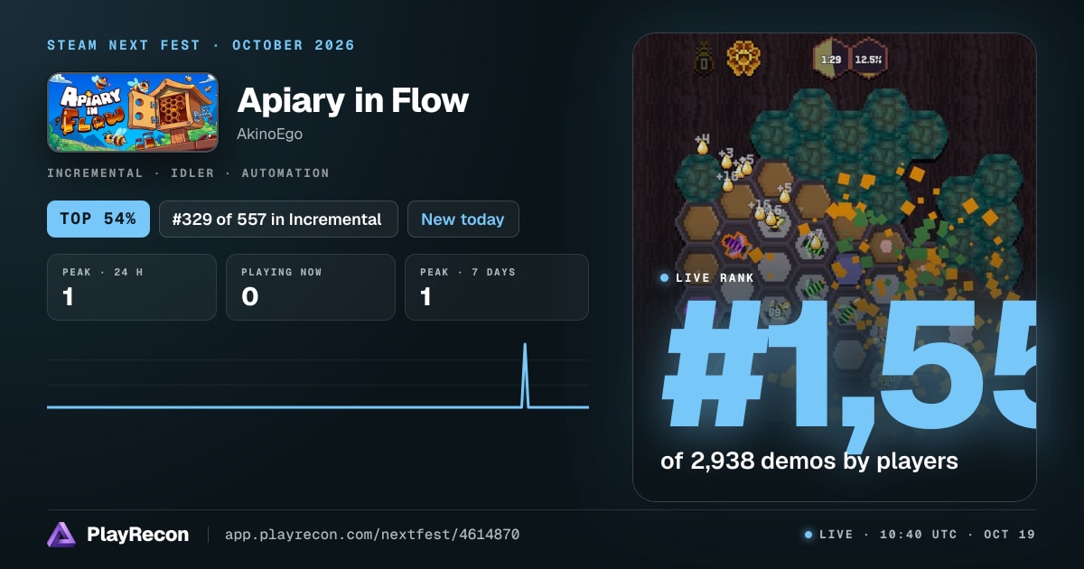 Apiary in Flow en el Steam Next Fest