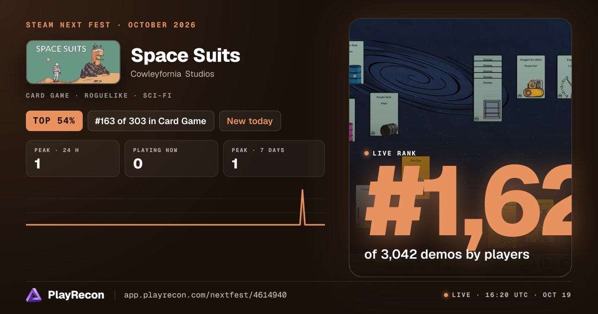 Space Suits allo Steam Next Fest